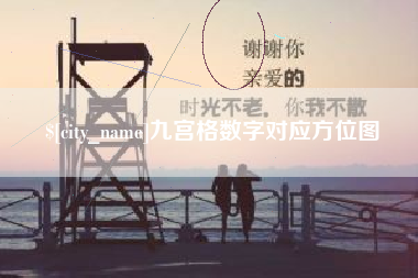 福建九宫格数字对应方位图
